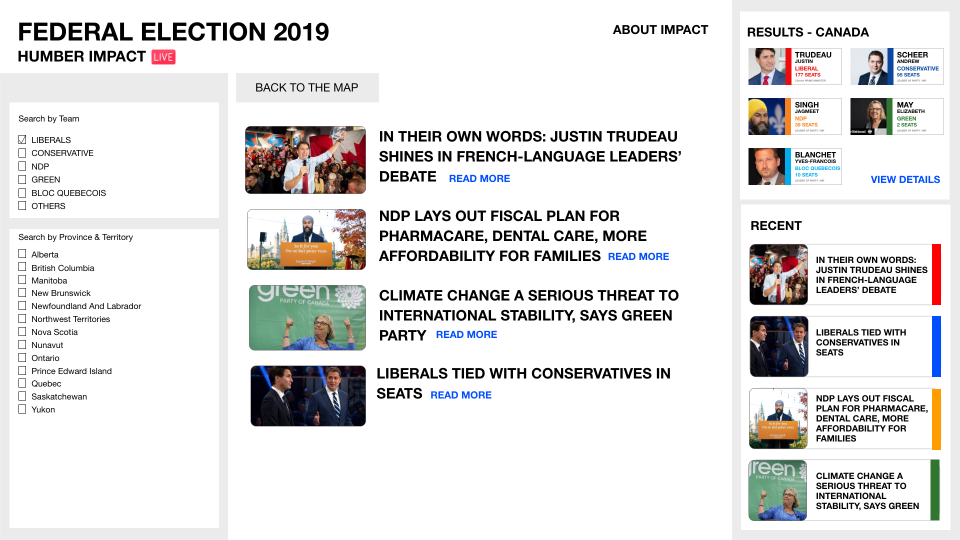 election article page